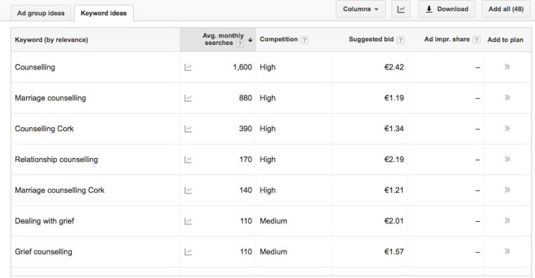 keywords screenshot2